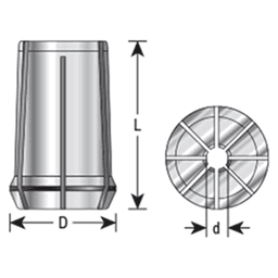 9-10mm x 34mm CO-415 9-10mm CNC High Precision Spring Collet for RDO-20/SYOZ-20/EOC12 Tool Holder Main - Image