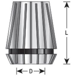 CO-ER32 1/4"/3/8"/1/2"/3/4" x 30mm 4-Piece CNC High Precision Spring Collet for ER32 Tool Holder Alt 1 - Image