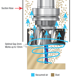 DCE-05 98mm Dust/Chip Extraction Nut System Alt 5 - Image