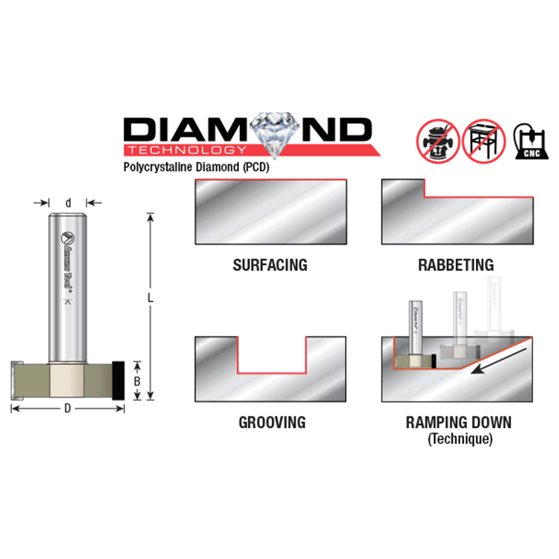1-1/2 Dia x 1/2" Polycrystalline Diamond (PCD) Tipped CNC Spoilboard Surfacing, Rabbeting, Flycutter, Slab Leveler/Surface Planer, 1/2" Shank Alt 1 - Image