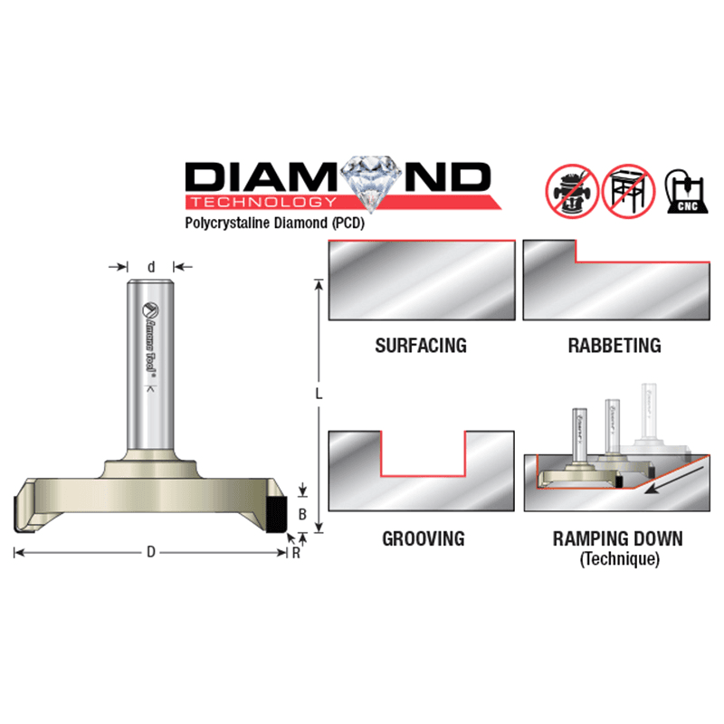 3" Dia x 10mm Polycrystalline Diamond (PCD) Tipped CNC Spoilboard Surfacing, Rabbeting, Flycutter, Slab Leveler/Surface Planer, 1/16" Radius, 1/2" Shank Alt 1 - Image