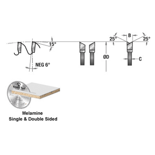 Heavy-Duty Plate for Stability - Fully Ground Saw Body Hardened to RC-44