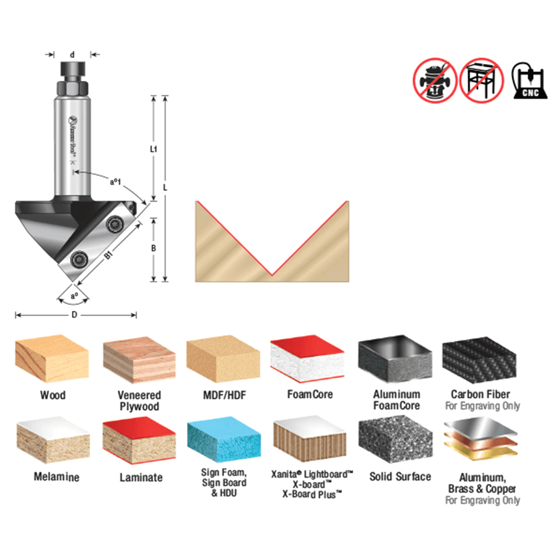 1-9/32" CNC Insert V-Groove 90°, 3/4" Shank Alt 1 - Image