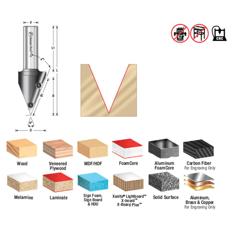 1-1/2" x 4-1/4" 45° CNC Insert V-Groove Router Bit, 1-Flute, 3/4" Shank Alt 1 - Image