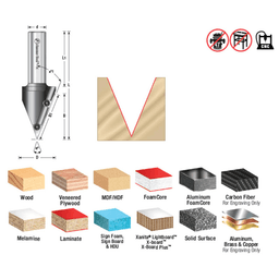 1-1/2" x 4-1/4" 45° CNC Insert V-Groove Router Bit, 1-Flute, 3/4" Shank Alt 1 - Image