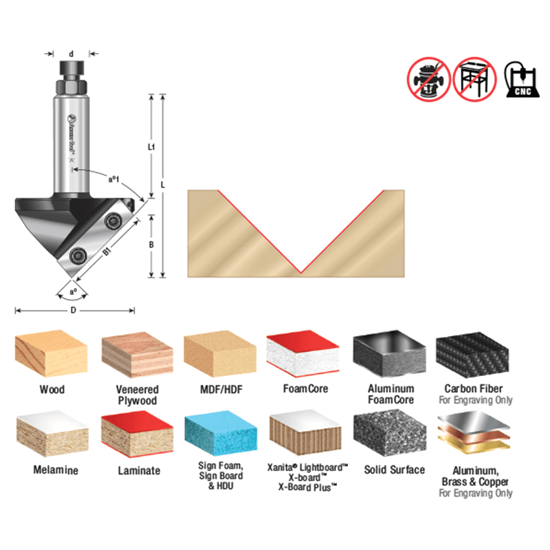 1-1/2" CNC Insert V-Groove 90°, 3/4" Shank Alt 1 - Image