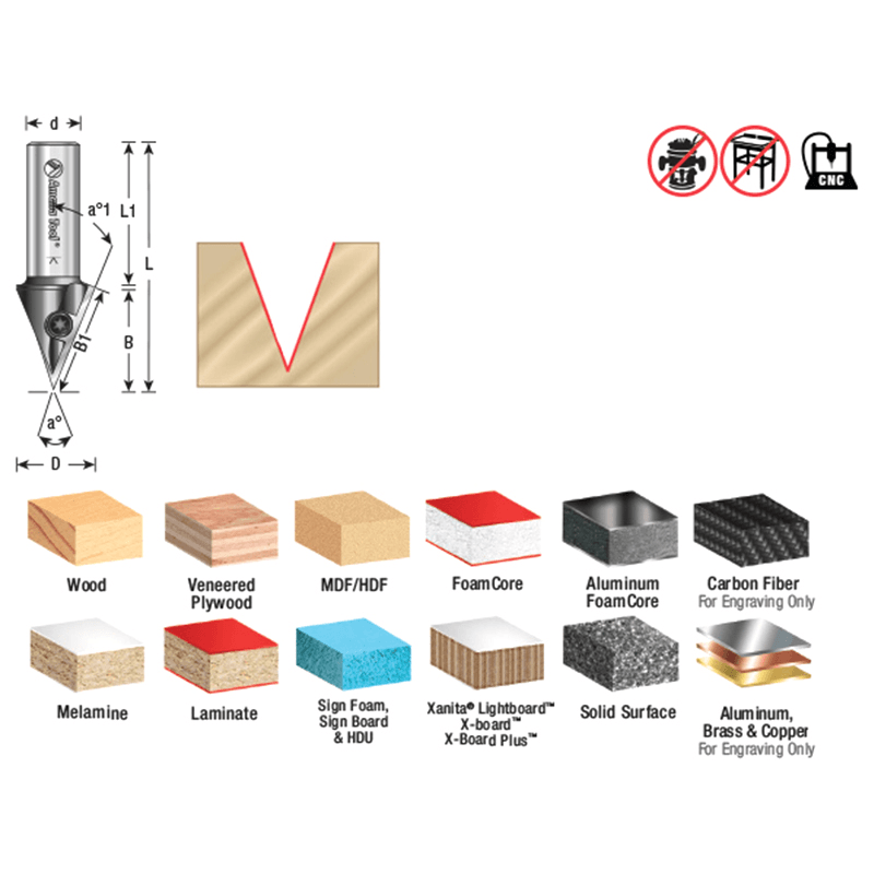 47/64" x 2-9/16" 40° CNC Insert V-Groove Router Bit, 1-Flute, 1/2" Shank Alt 1 - Image