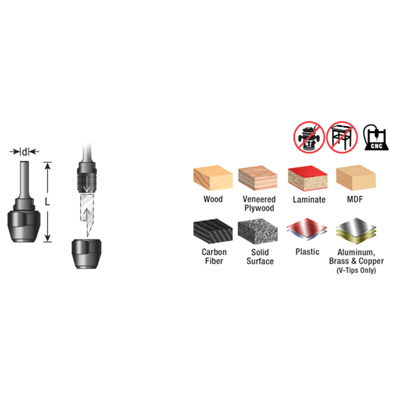1-3/4" CNC Mini In-Groove Insert Engraving Tool Body, 1/8" Shank Alt 1 - Image