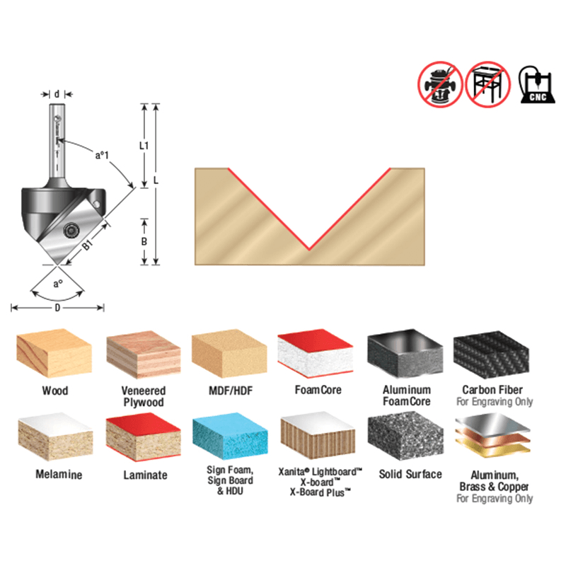 1" Dia x 1/2" CNC Insert V-Groove 90°, 1/4" Shank Alt 1 - Image