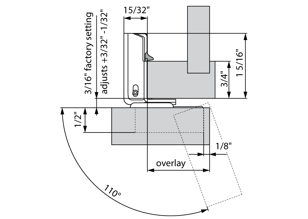 Compact 31C3 110&#730; Opening Wrap-Around Face Frame Hinge, 45mm Boring Pattern, Soft-Closing, 1-5/16" Overlay, Dowelled - Alt Image 2