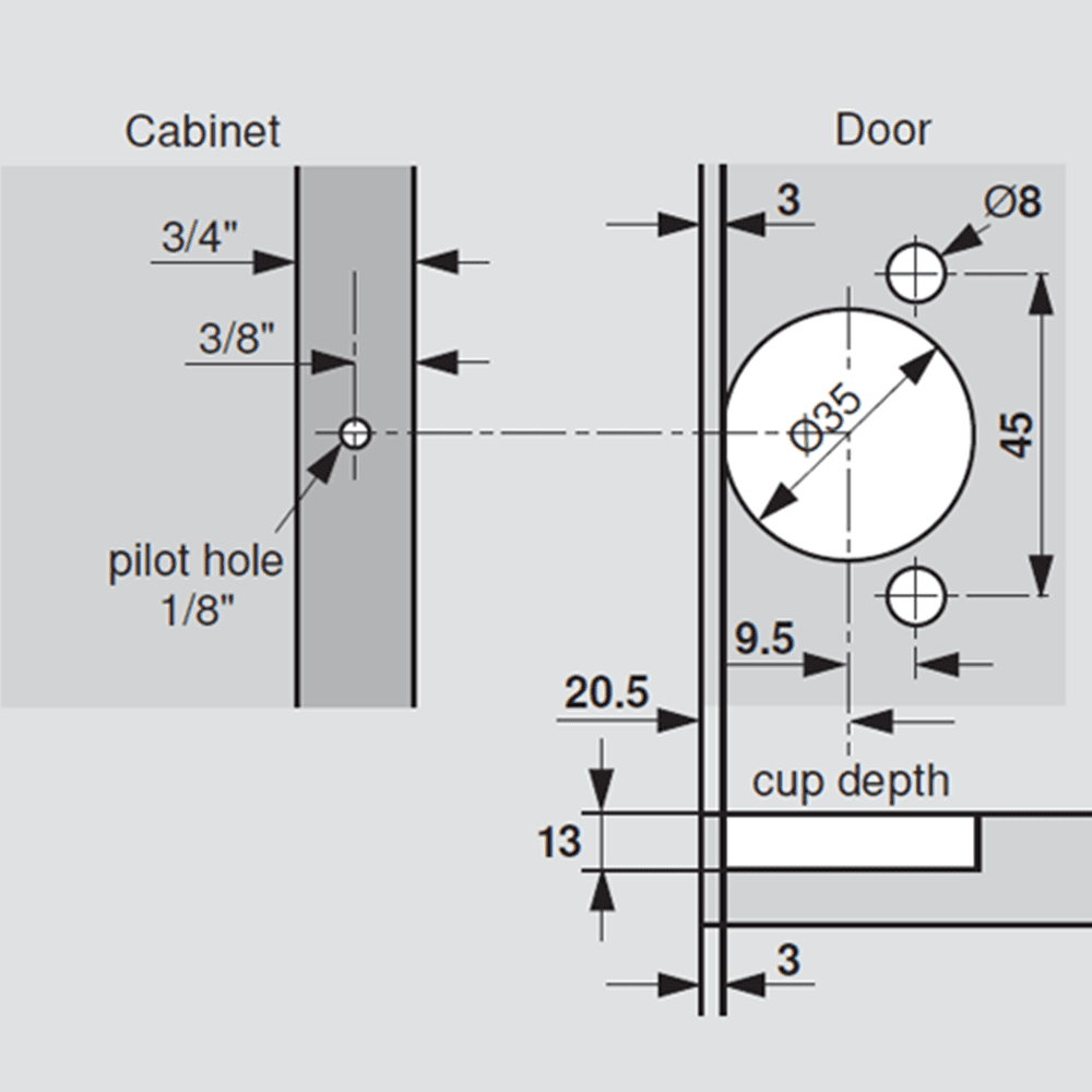 Compact 33 110&#730; Opening Wrap-Around Face Frame Hinge, 45mm Boring Pattern, Self-Closing, Screw-On - Alt Image 3