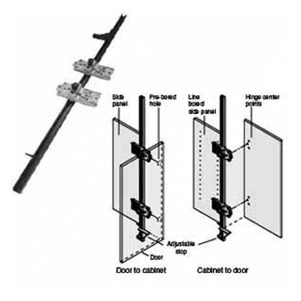 Quickfix Drilling Template for Clip/Modul Mounting - Alt Image 1