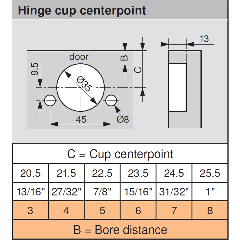 Clip Top 110° Opening Hinge with BLUMOTION Soft-Closing, 45mm Bore Pattern, Inset, Nickel-Plated, Dowelled - Alt Image 2
