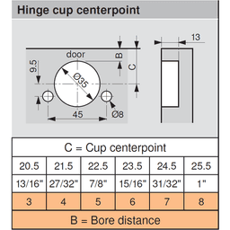 Clip Top 110° Opening Hinge with BLUMOTION Soft-Closing, 45mm Bore Pattern, Inset, Nickel-Plated, Dowelled - Alt Image 2