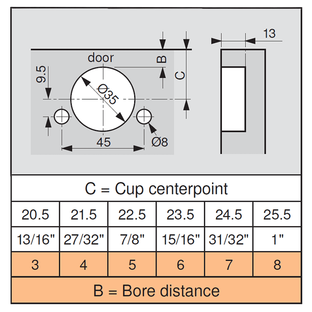 Clip 107&#730; Opening Hinge, 45mm Bore Pattern, Self-Closing, Full Overlay, Nickel-Plated, Dowelled - Alt Image 1
