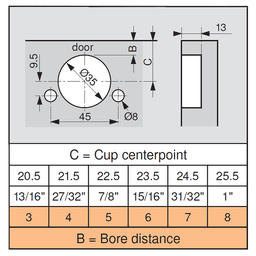 Clip 107&#730; Opening Hinge, 45mm Bore Pattern, Self-Closing, Full Overlay, Nickel-Plated, Dowelled - Alt Image 1