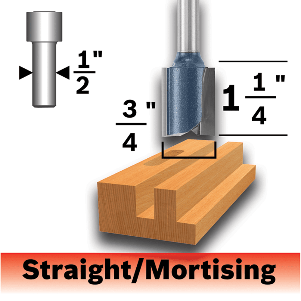 3/4" x 2-7/8" Straight Bit, 2-Flute, 1/2" Shank - Alt Image 1