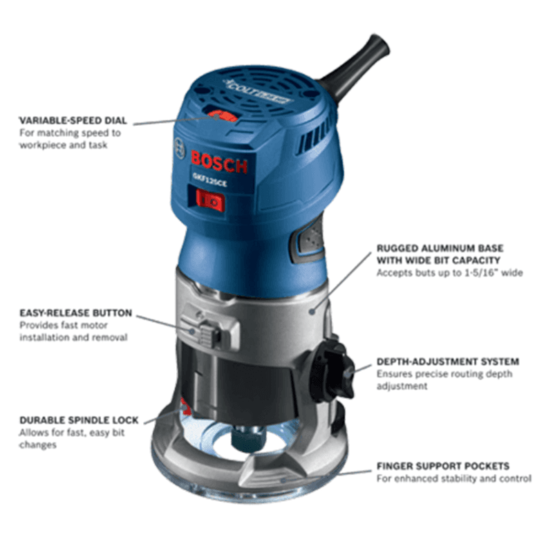Ground-Breaking Depth-Adjustment System for Precise Adjustment