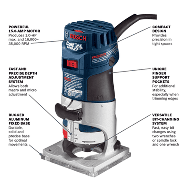 Bosch Tools Colt Electronic Variable-Speed Palm Router with Constant Response Circuitry