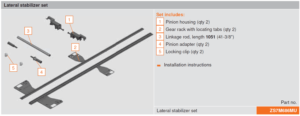 Blum Movento Lateral Stabilizer Set for 763/769 - Linkage Rod Length 1051 (41-3/8")