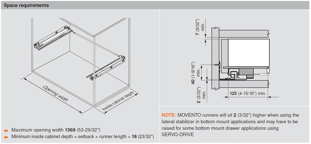 Blum Movento Lateral Stabilizer Set for 763/769 - Locking Clip