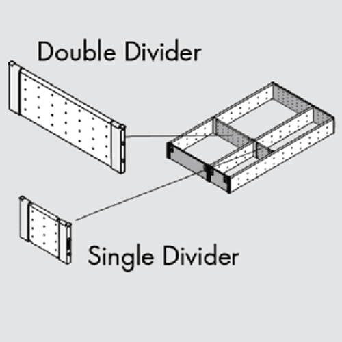 Easy to clean stainless steel trays for Blum's Orga-Line Double Cross Divider