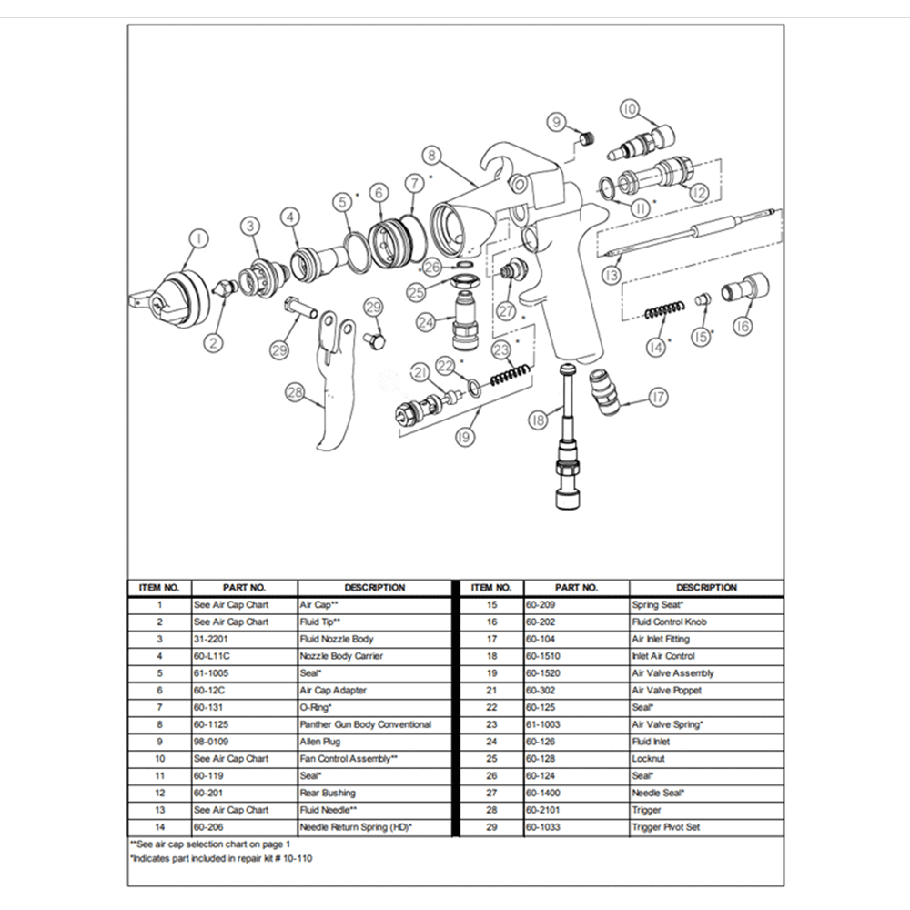 Panther Repair Kit - Alt Image 1