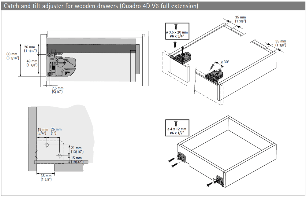 Smooth and Silent Drawer Operation with Quadro IW21
