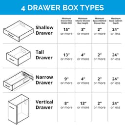 Docking Drawer Blade In-Drawer Outlet with 20-amp 2 AC - GFCI, Black Alt 3 - Image