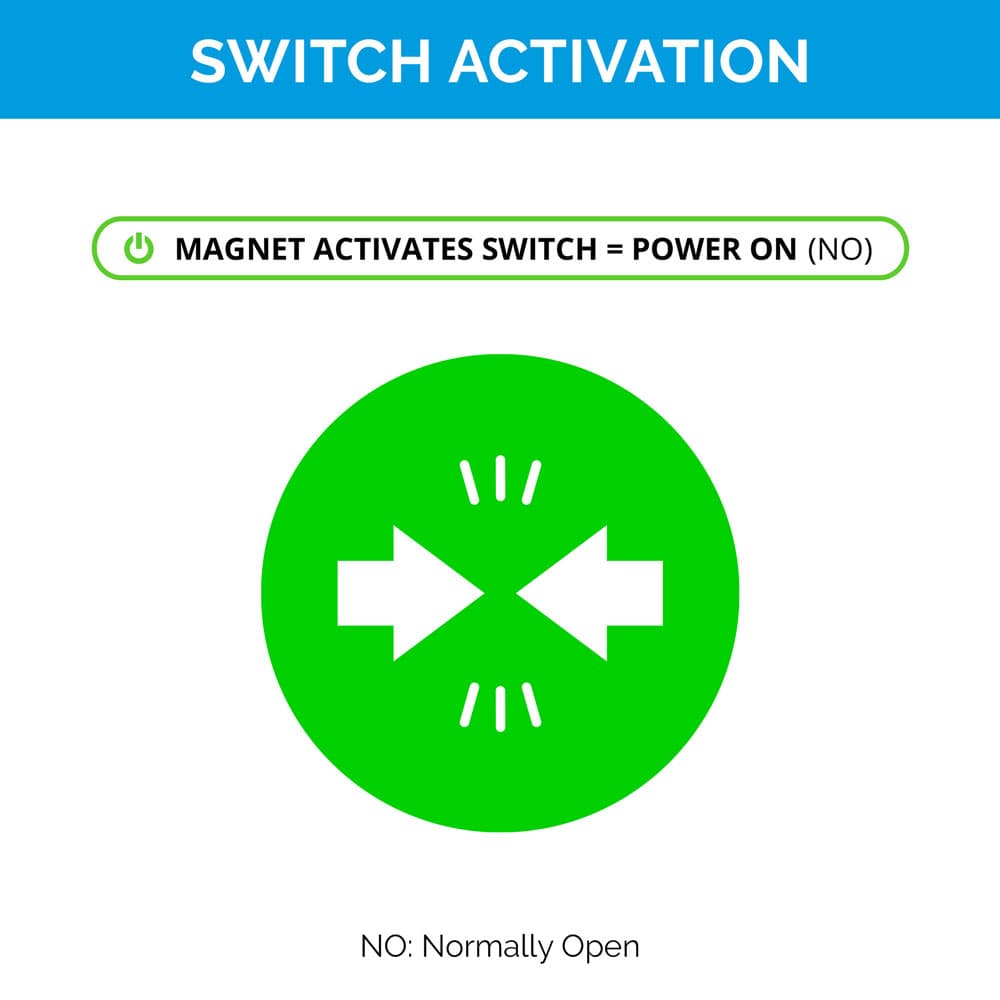 Docking Drawer Safety Interlock for Appliance Garages Disconnect Kit with Magnetic Switch (Normally Open) - Feature 2 Image