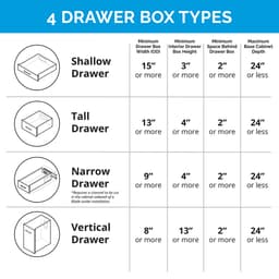 Docking Drawer Blade In-Drawer Outlet with 15-amp 2 AC - GFCI, White Alt 4 - Image