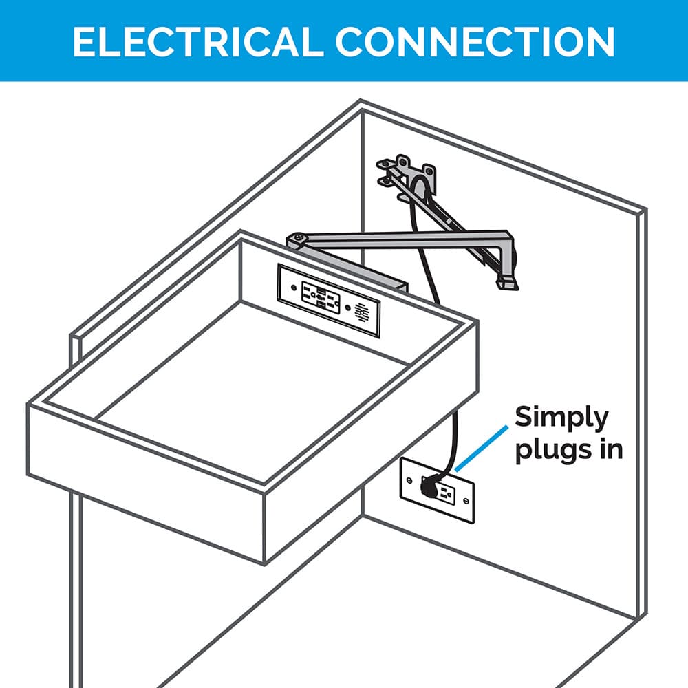 Docking Drawer Blade In-Drawer Outlet with 15-amp 2 AC - GFCI, White Alt 7 - Image