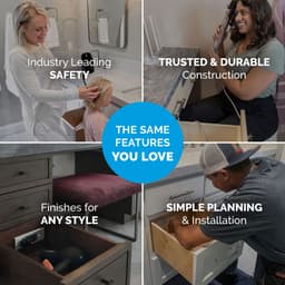 Docking Drawer 15 Amp Blade Compact Vanity Outlet with 2 AC Outlets GFCI, White - Feature 3 Image