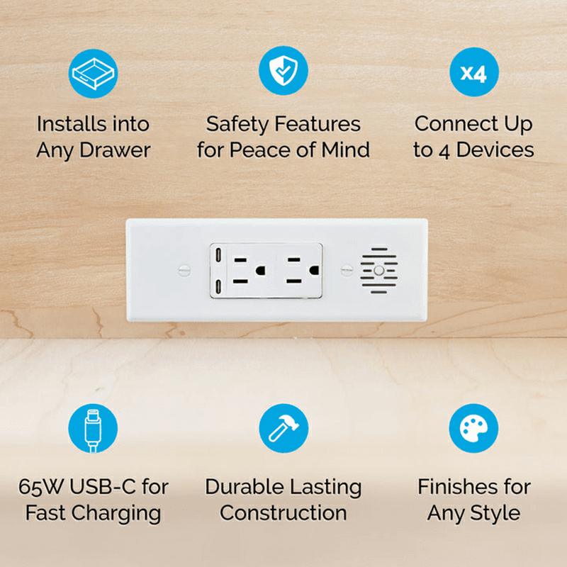 Docking Drawer Blade In-Drawer Outlet with 2 15-amp AC outlet and 65W USB-C Port, White Alt 2 - Image