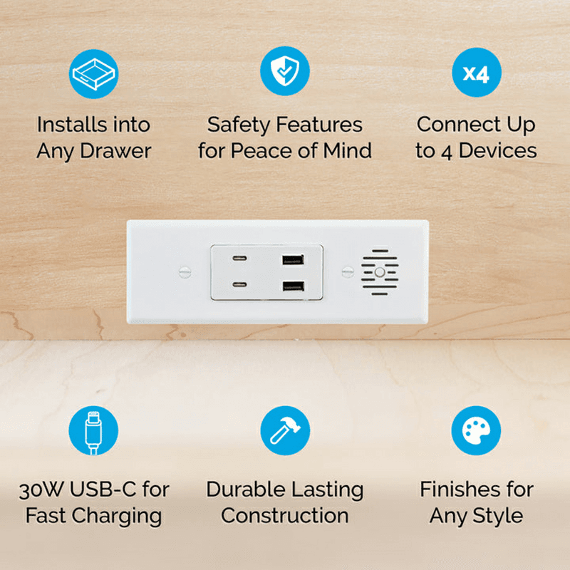Docking Drawer Blade In-Drawer Outlet with 2 30W USB-C/USB-A Port, White Alt 2 - Image