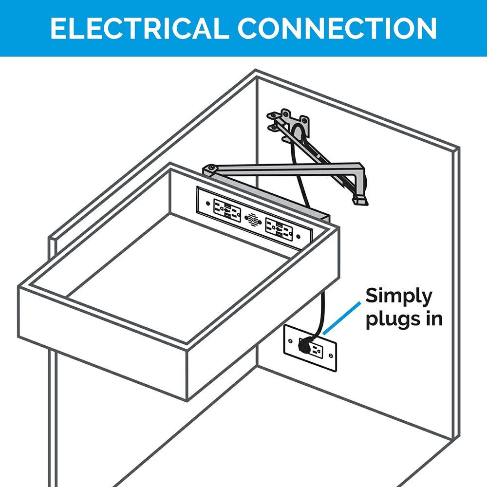 Docking Drawer Blade Duo In-Drawer Outlet with 2 15-amp AC outlets, 2 USB-C PD and 4 USB-A ports, White - Alt Image 2