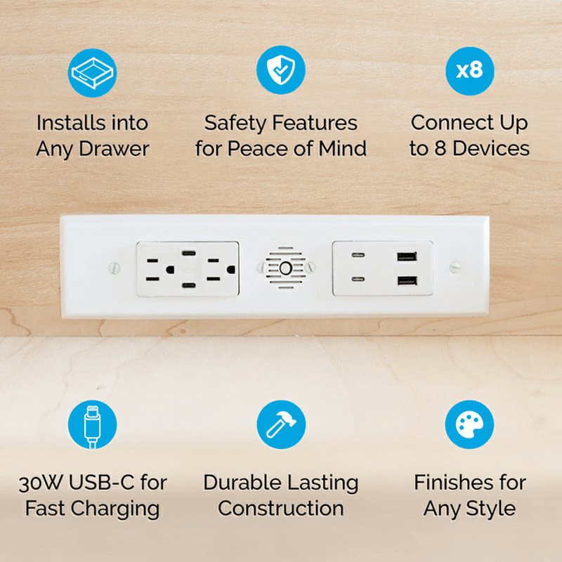Docking Drawer Blade Duo In-Drawer Outlet with 2 15-amp AC Outlet and 4 30W USB-C/2 USB-A Port, White Alt 3 - Image