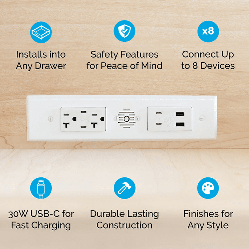 Docking Drawer Blade Duo In-Drawer Outlet with 2 20-amp AC Outlet and 4 30W USB-C/2 USB-A Port , White Alt 3 - Image