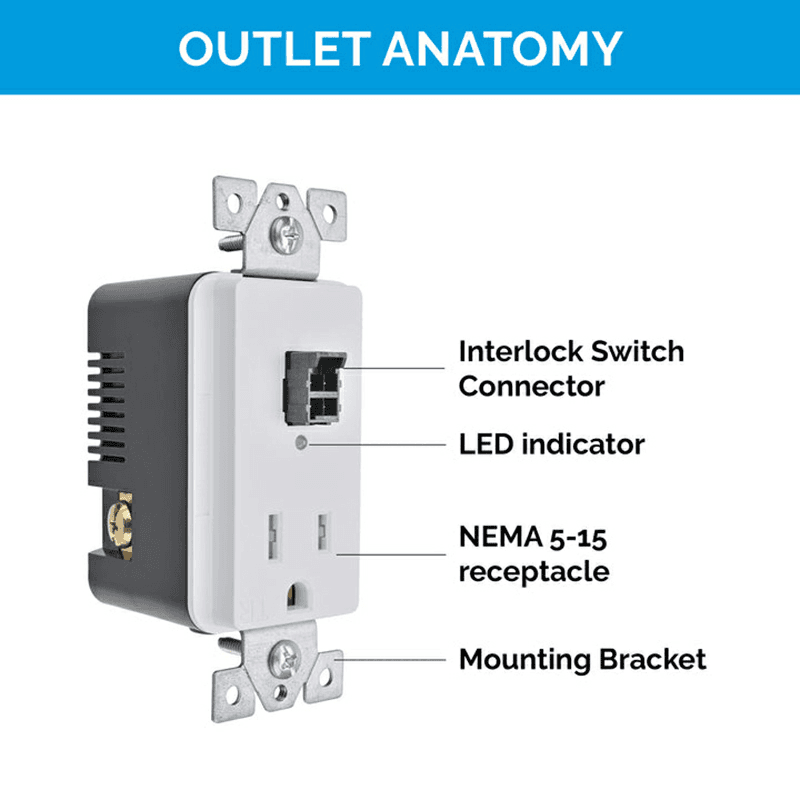 Docking Drawer 15-amp Safety Interlock Outlet with Blade Limit Switch, White Alt 6 - Image