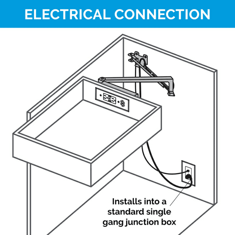 Docking Drawer 15-amp Safety Interlock Outlet with Blade Limit Switch, White Alt 8 - Image