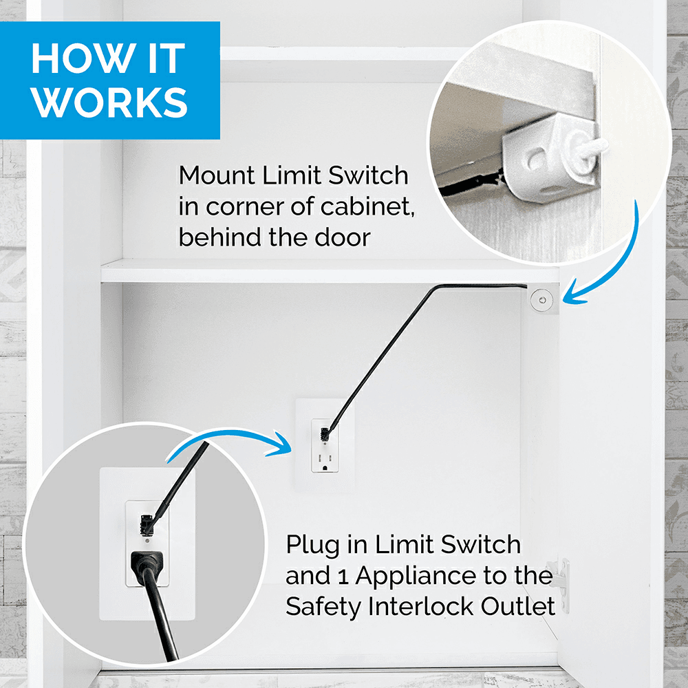 Docking Drawer 20-amp Safety Interlock Outlet with Corner Mount Black Limit Switch Turns OFF Power Alt 3 - Image