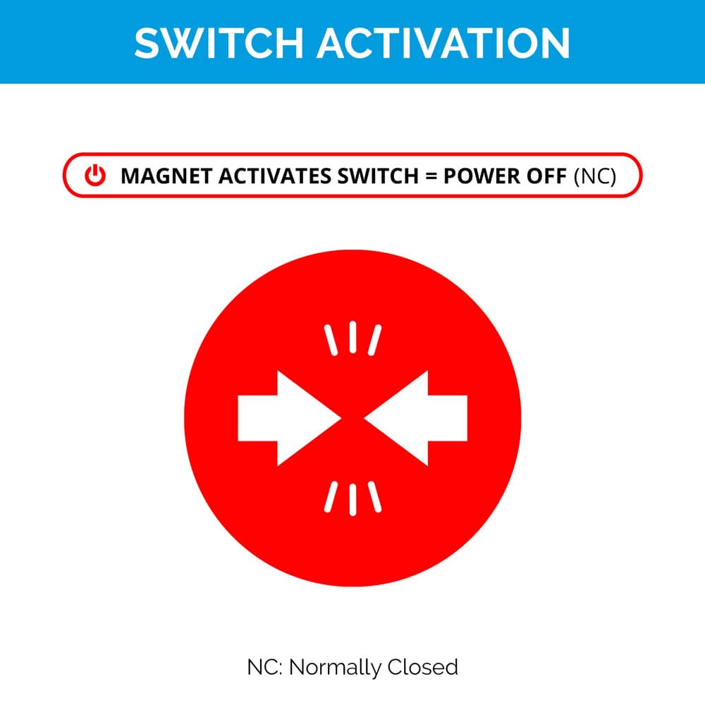 Docking Drawer 15 and 20 amp Safety Interlock for Appliance Garages Disconnect with Magnetic Switch (Normally Closed) - Feature 2 Image