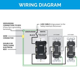 Docking Drawer 15 and 20 amp Safety Interlock for Appliance Garages Disconnect with Magnetic Switch (Normally Closed) - Feature 4 Image