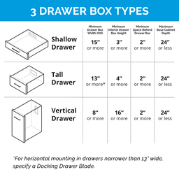 Docking Drawer Blade Duo In-Drawer Outlet with 4 15-amp AC outlets, Black - Alt Image 4