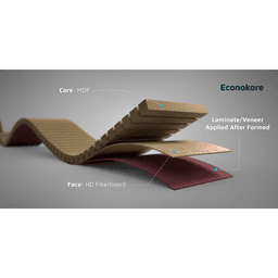 Kerfkore Company EconoKORE 96"x48" Barrel Bend Panel - Image 2