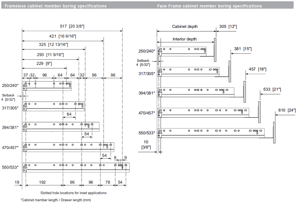 Kitchen Cabinet Drawer Slide - Grass Elite Plus 16 Airmatic Undermount - 100lb Capacity Full Extension Soft-Closing