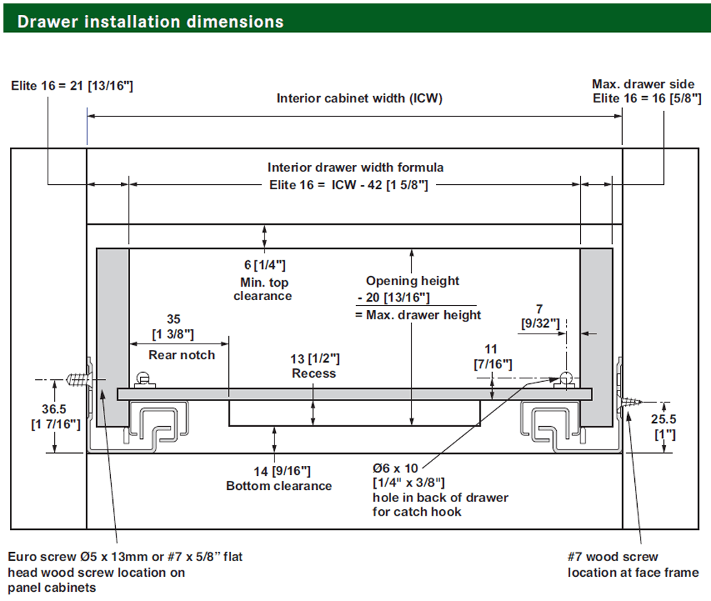 Full extension soft-closing drawer slide by Grass