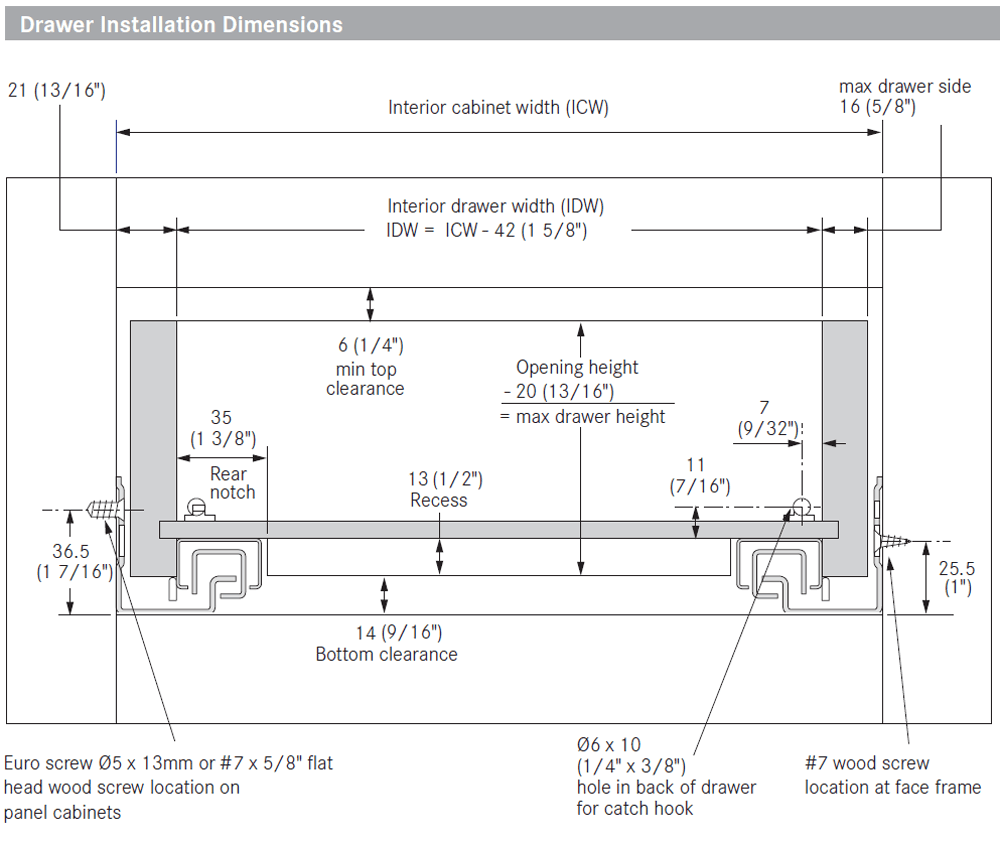 Liquid damper softly glides drawers to a stop in Elite Plus Drawer Slide