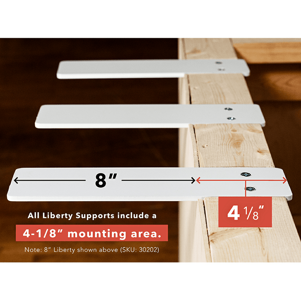 18" x 3/8" Liberty Hidden Countertop Support Plate, Flat White Finish Alt 3 - Image