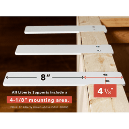 18" x 3/8" Liberty Hidden Countertop Support Plate, Flat White Finish Alt 3 - Image